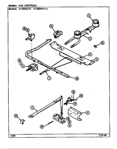 Gas controls