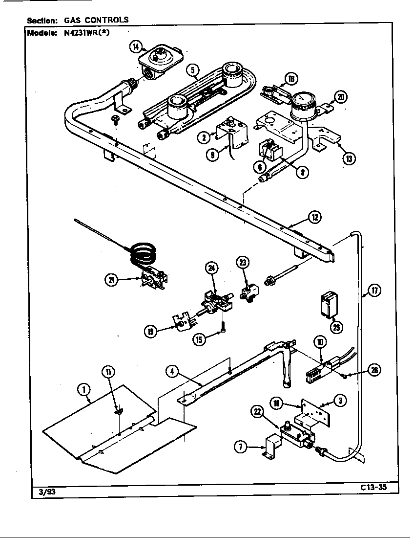 GAS CONTROLS