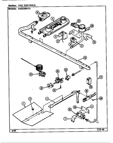 Gas controls