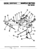 Gas controls (pilot) (unga2h0) (ungw2h0)