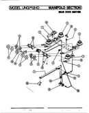 Gas controls (solid state ignition) (unga2h0) (ungw2h0)