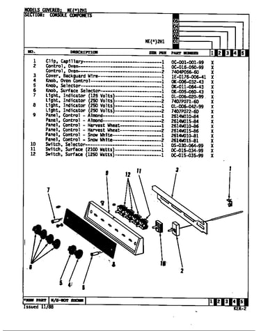 Control panel