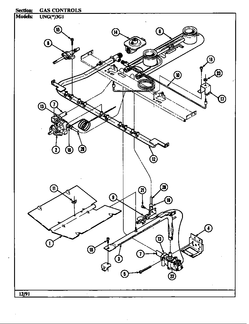 Gas controls