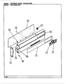 Control panel