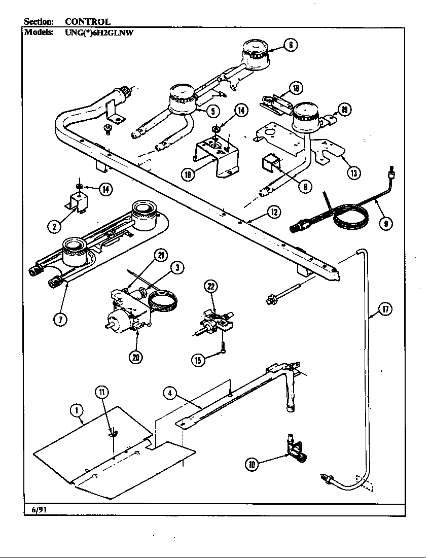 Controls