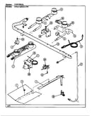 Controls
