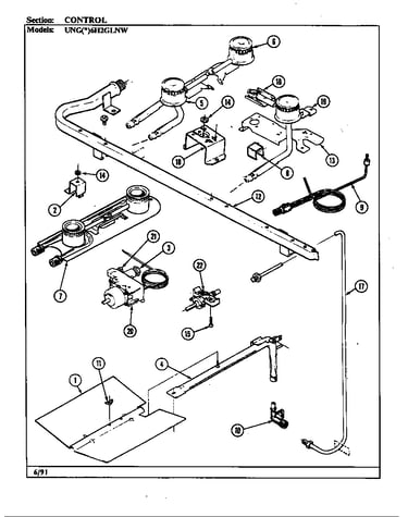Controls