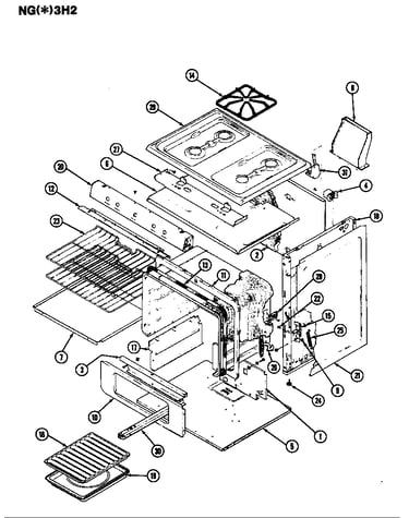 Gas controls
