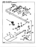 Gas controls