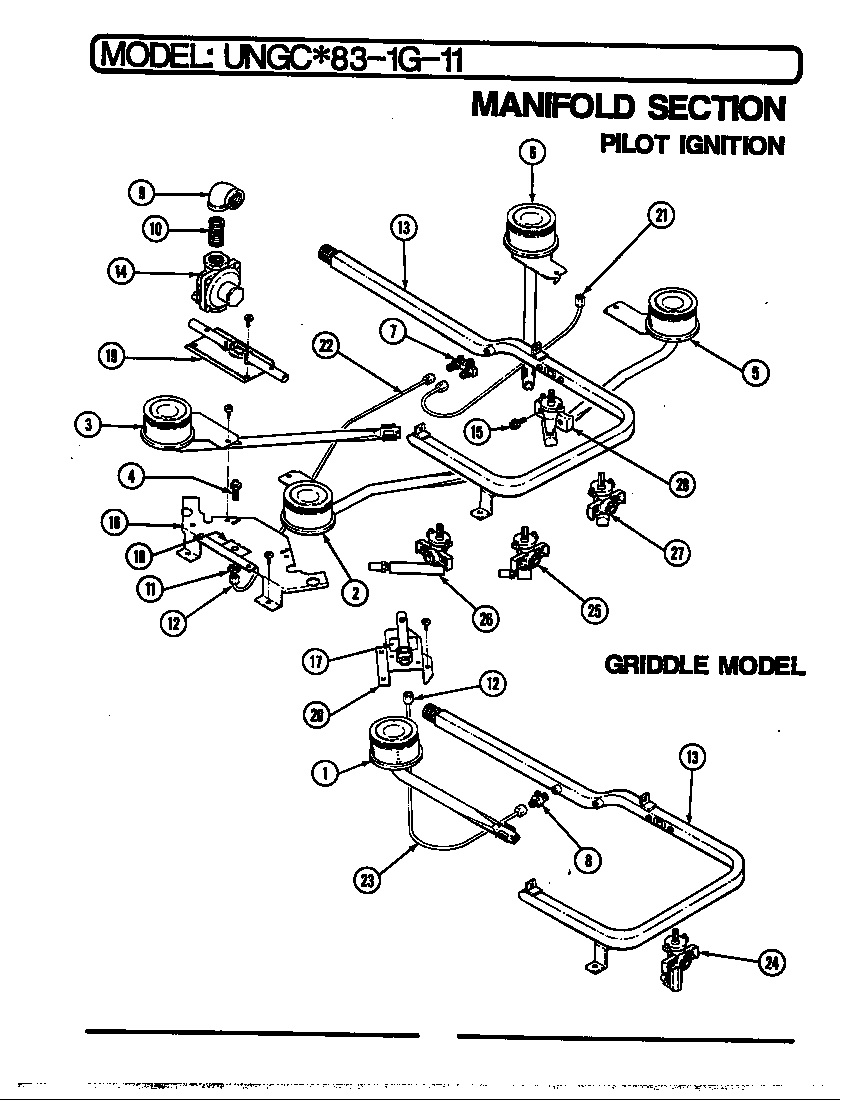 CONTROLS