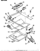 Controls