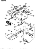 Controls