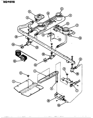 Controls