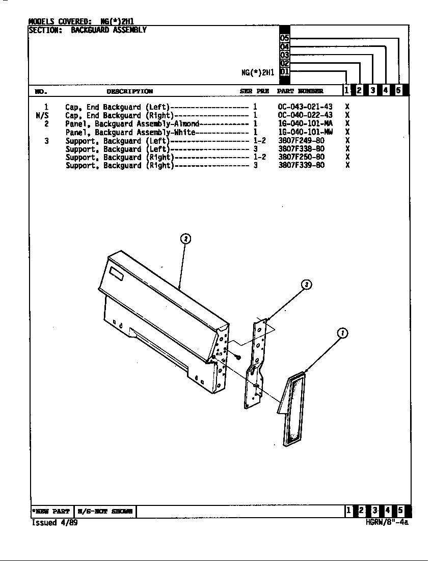 Control panel