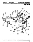 Controls (nga2h1) (ngw2h1)