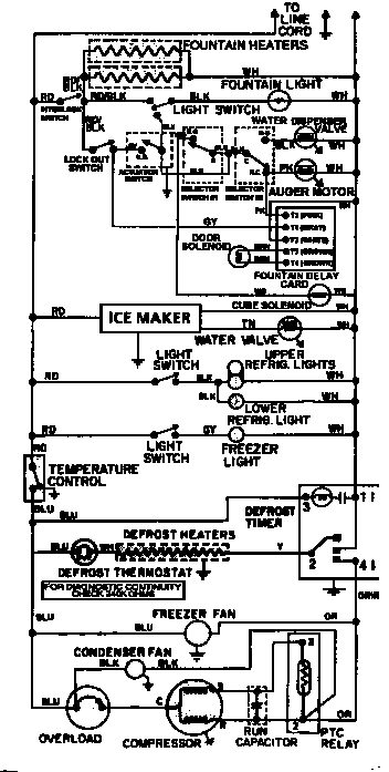 WIRING INFORMATION