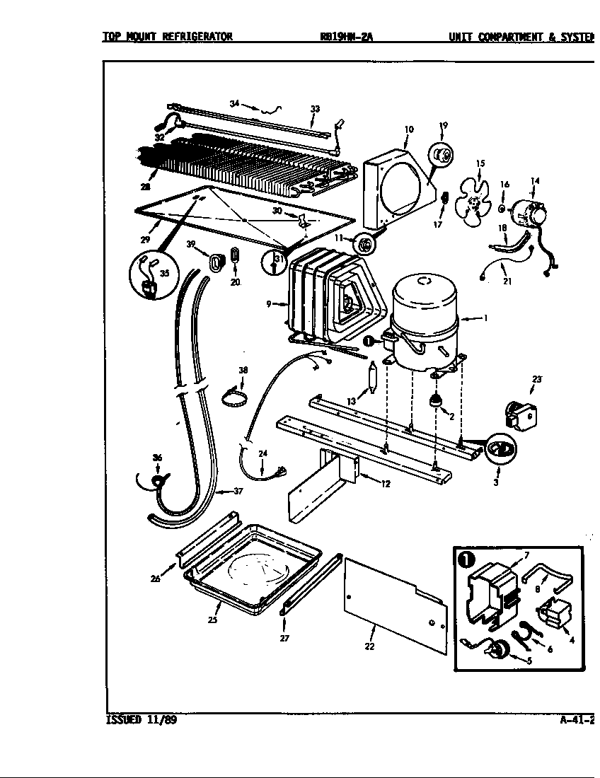 UNIT COMPARTMENT & SYSTEM