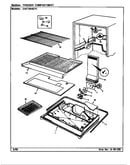 Freezer compartment