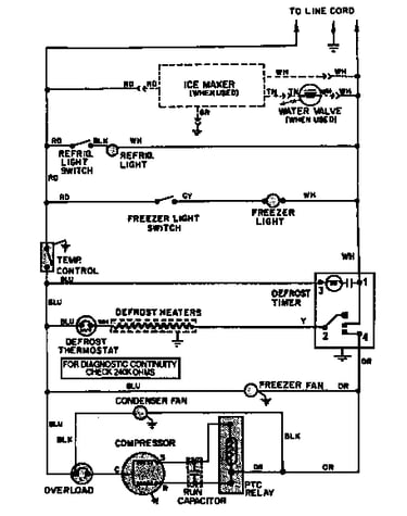 Wiring information