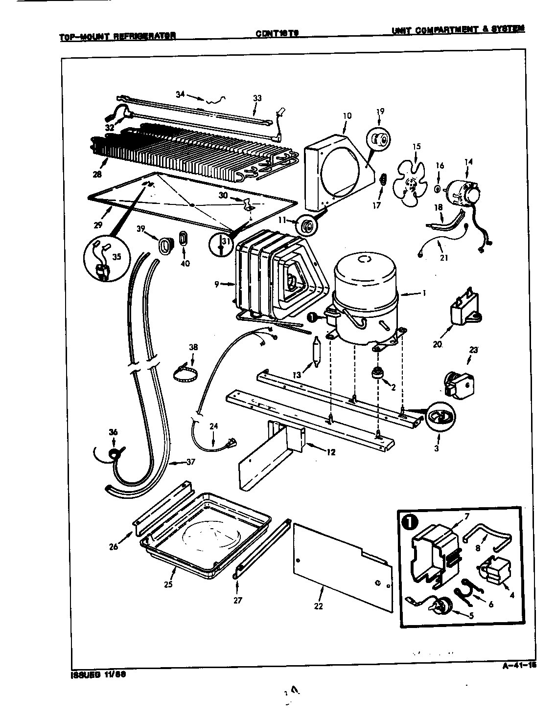 UNIT COMPARTMENT & SYSTEM