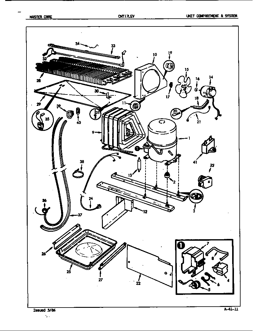 UNIT COMPARTMENT & SYSTEM