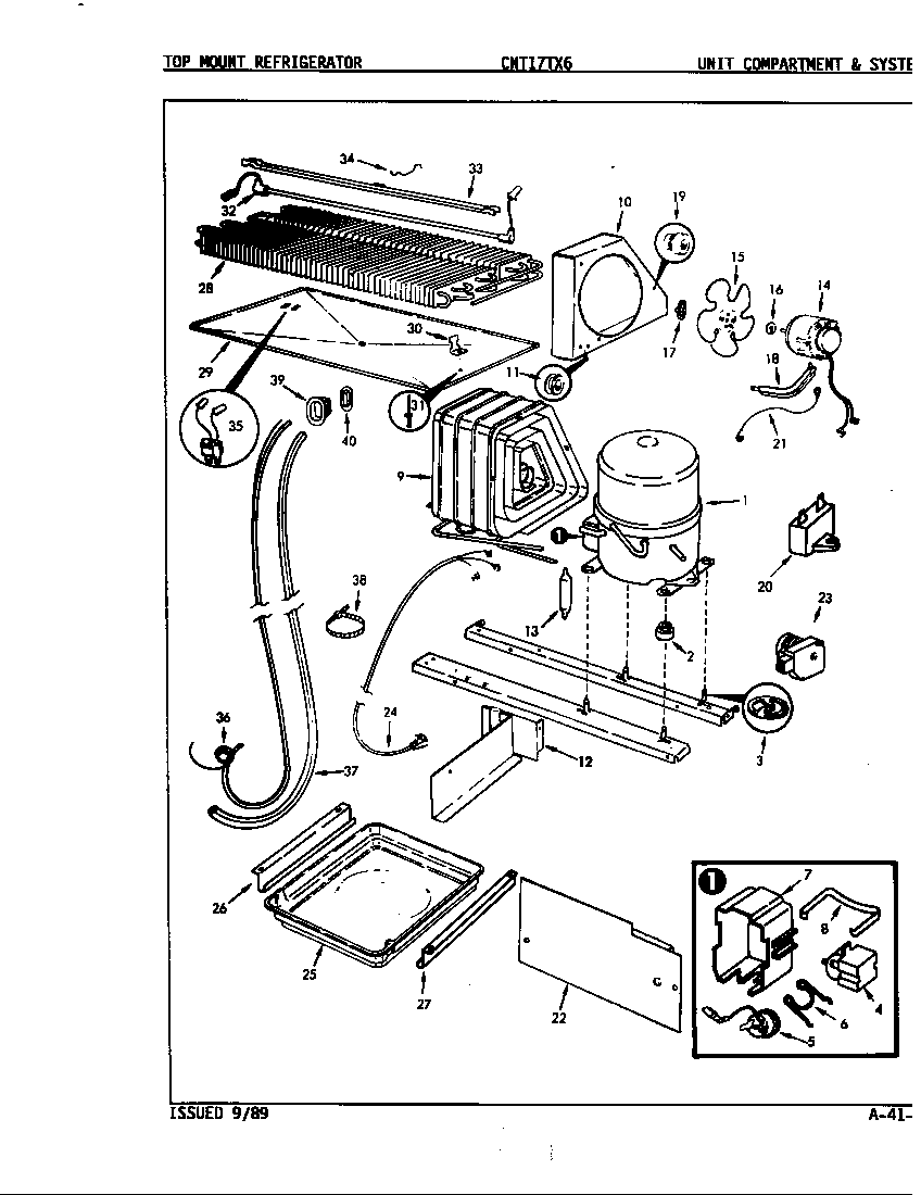 UNIT COMPARTMENT & SYSTEM