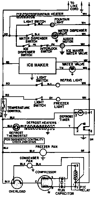 WIRING INFORMATION