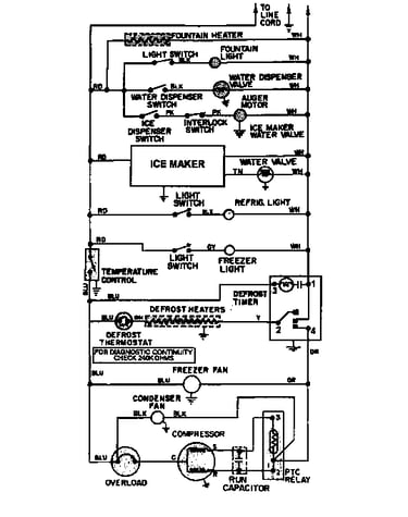 Wiring information