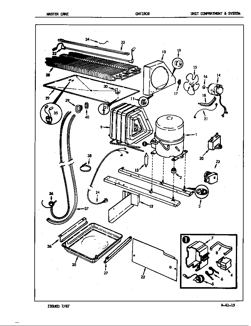 UNIT COMPARTMENT & SYSTEM