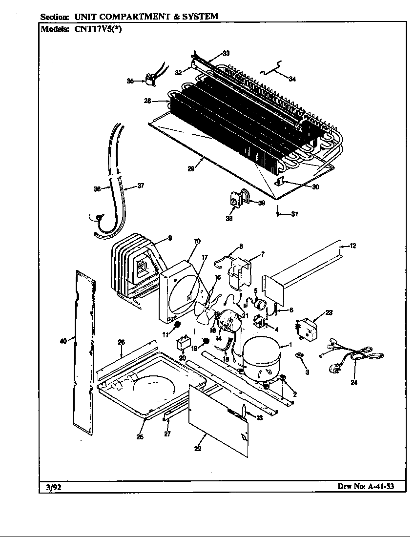 UNIT COMPARTMENT & SYSTEM