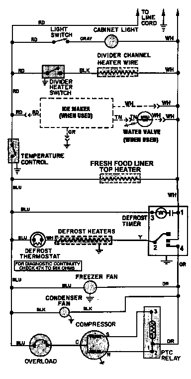 Wiring information