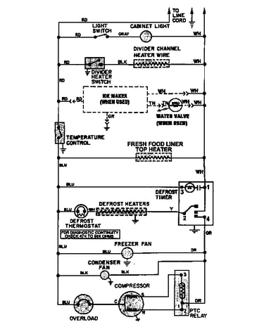 Wiring information
