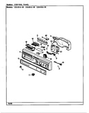 Control panel