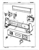 Control panel (orig. rev. a-d)