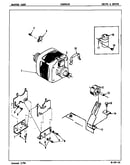 Drive & motor