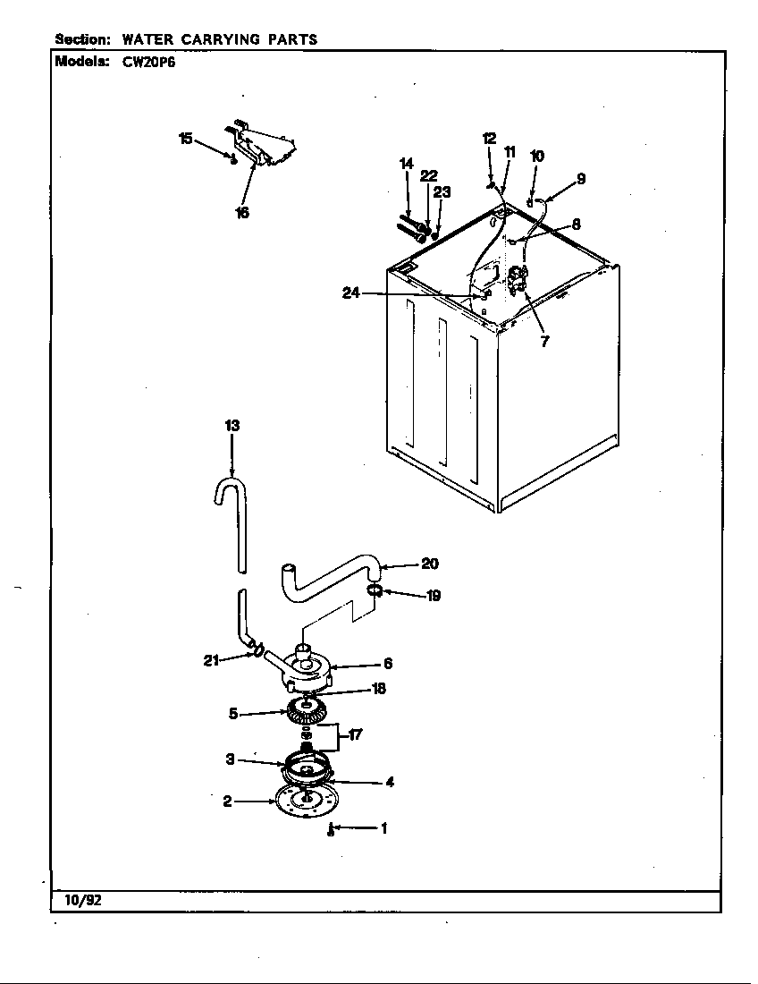 Water carrying (rev. j-n)