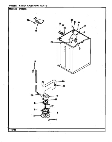 Water carrying (rev. j-n)