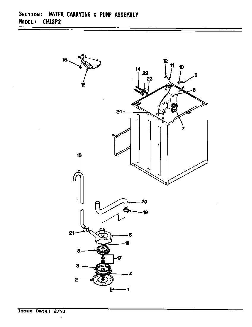 Water carrying & pump assembly