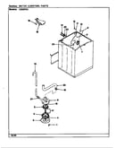 Water carrying (rev. a-e)