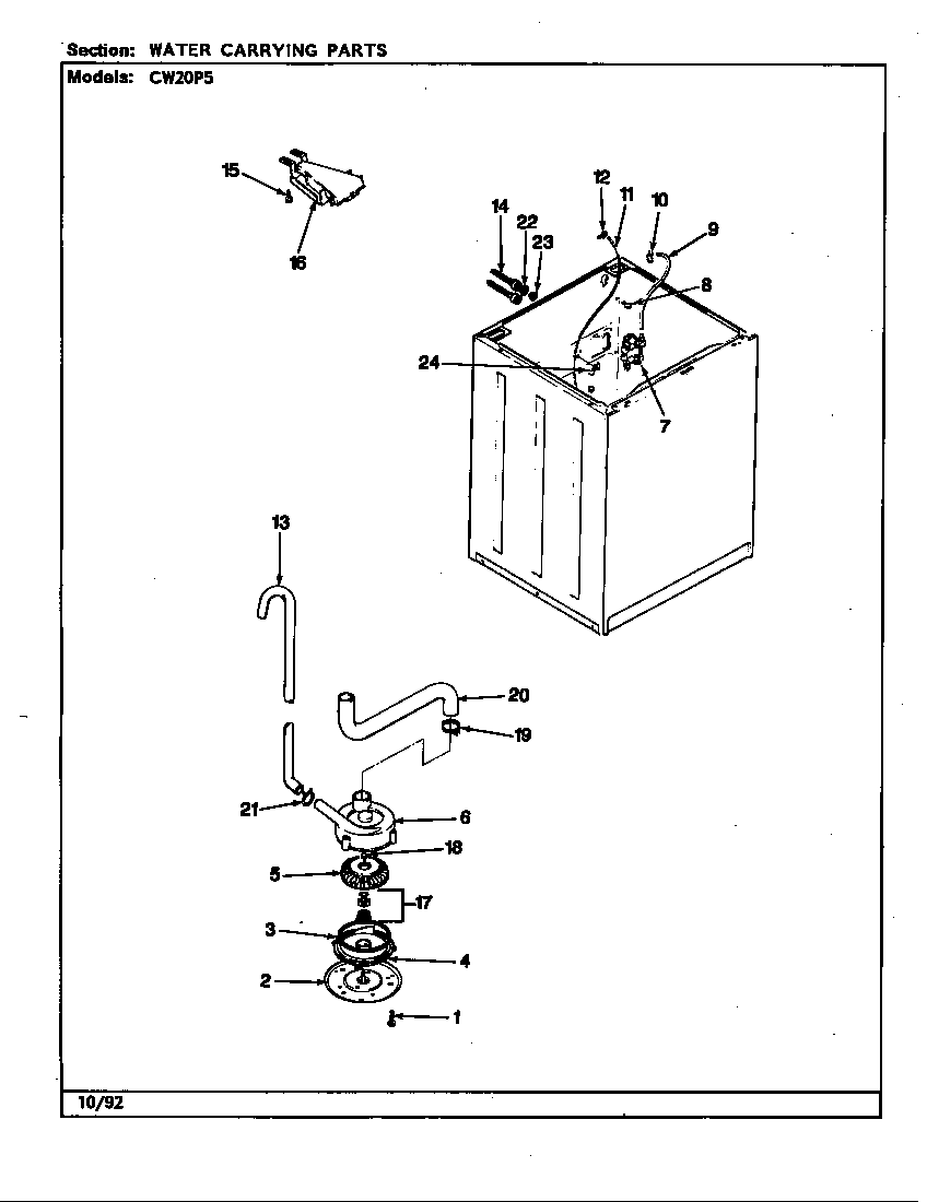 Water carrying (rev. f-k)