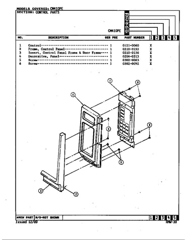Control panel