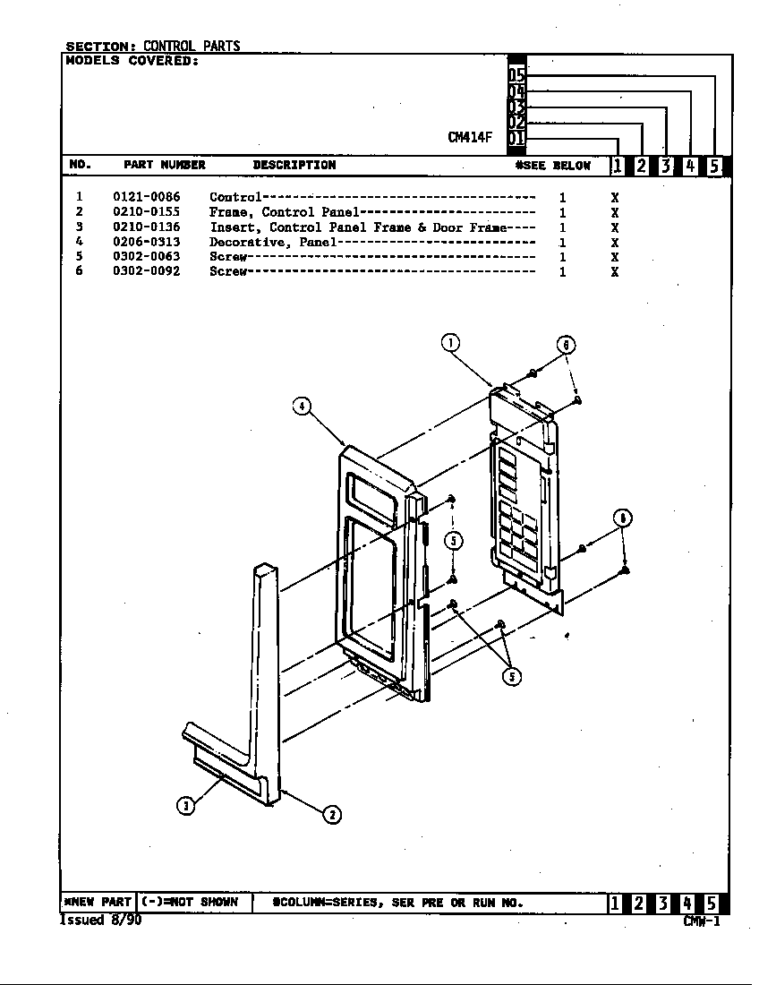Control panel
