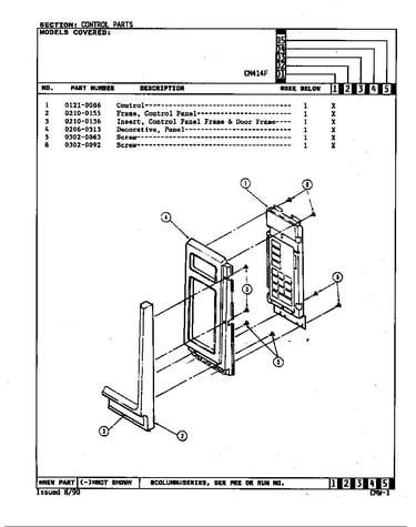 Control panel