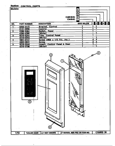 Control panel