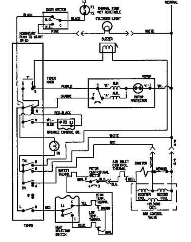Wiring information