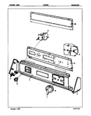Control panel (orig. rev. a-b)