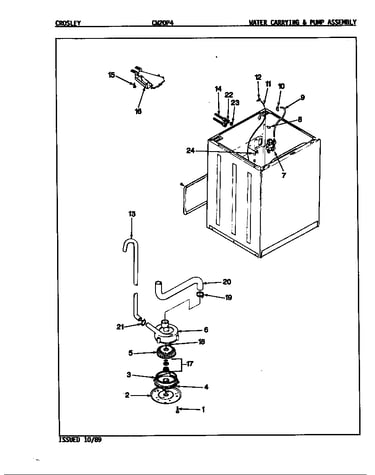 Water carrying (orig. rev. a-d)