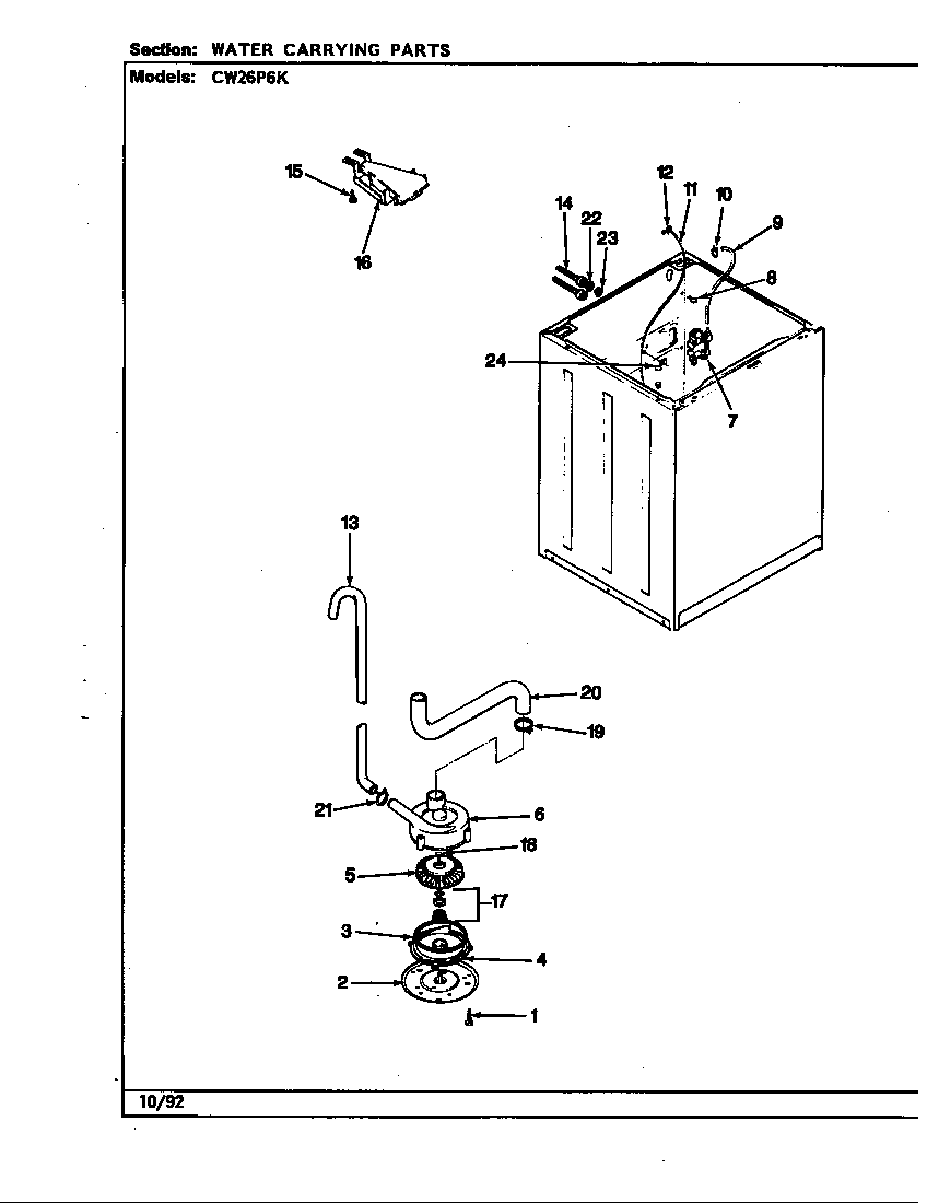 WATER CARRYING (REV. E-J)