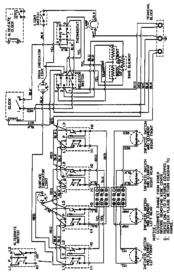 Wiring information