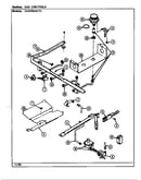 Gas controls